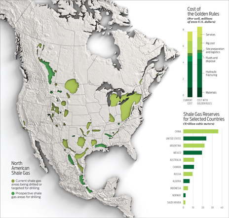 map of shale in the US