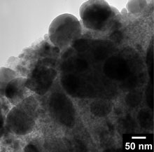 nanoscale powder