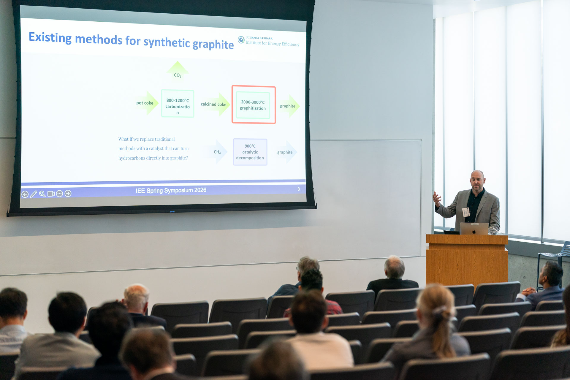 IEE 3.0 Spring Symposium