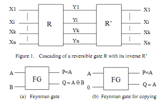 computing diagram 