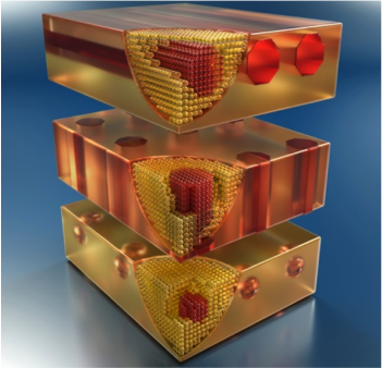 Small Particles