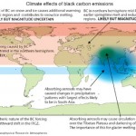 soot map