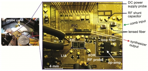 computer chip closeup