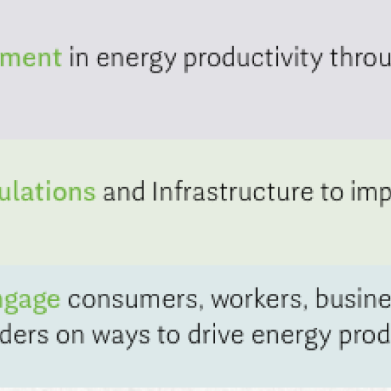 energy graphic